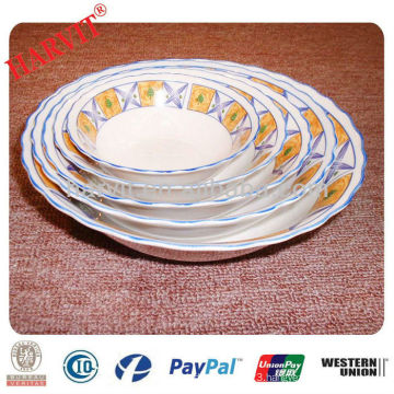 8 inches Ceramic porcelain decorative bowl